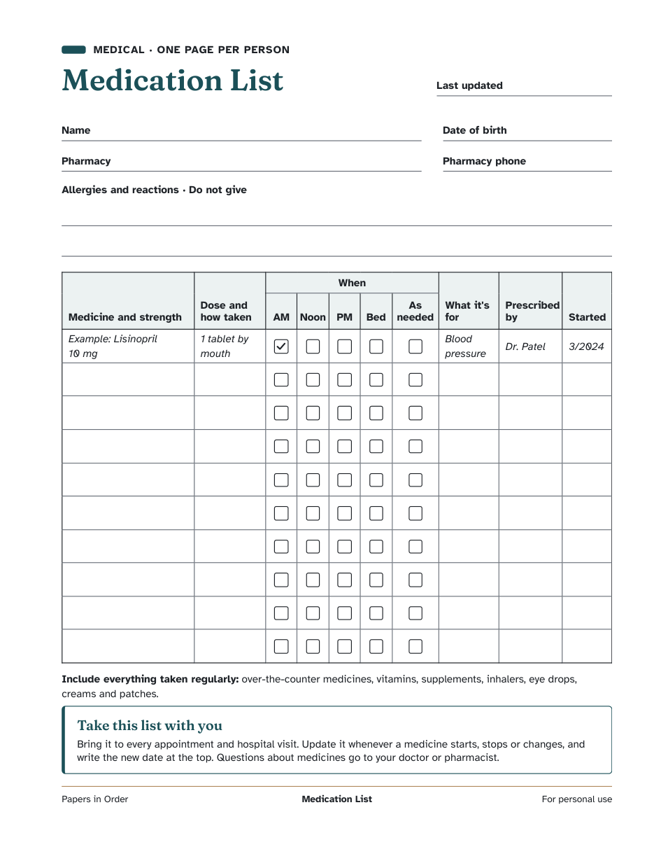 The medication list page: columns for the drug, the dose, who prescribed it and what it is for.