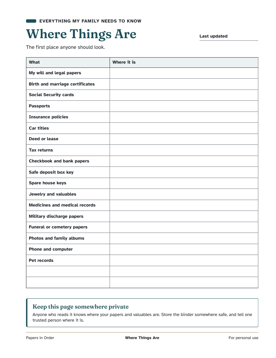 The Where Things Are page: lines for where each important item is kept in the house.
