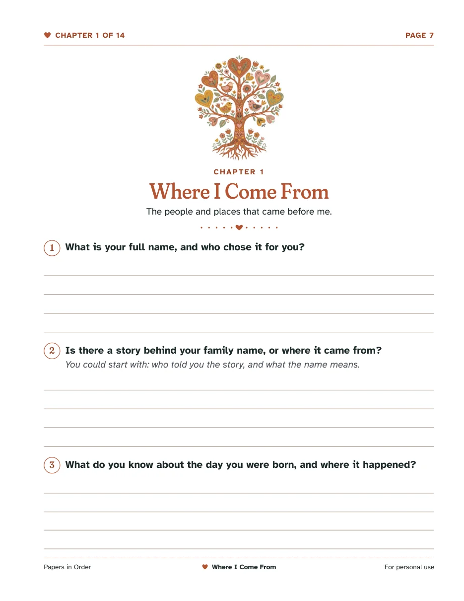Actual Where I Come From page from My Life Story