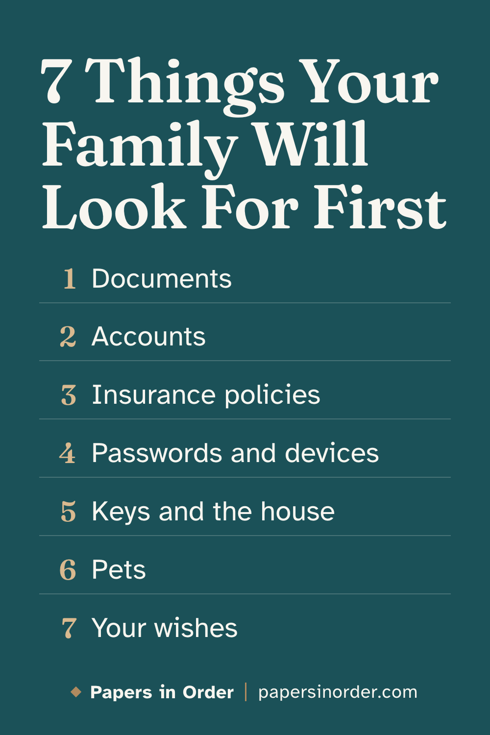 Pin graphic on dark teal: headline "7 Things Your Family Will Look For First" above a numbered list: documents, accounts, insurance policies, passwords and devices, keys and the house, pets, your wishes.