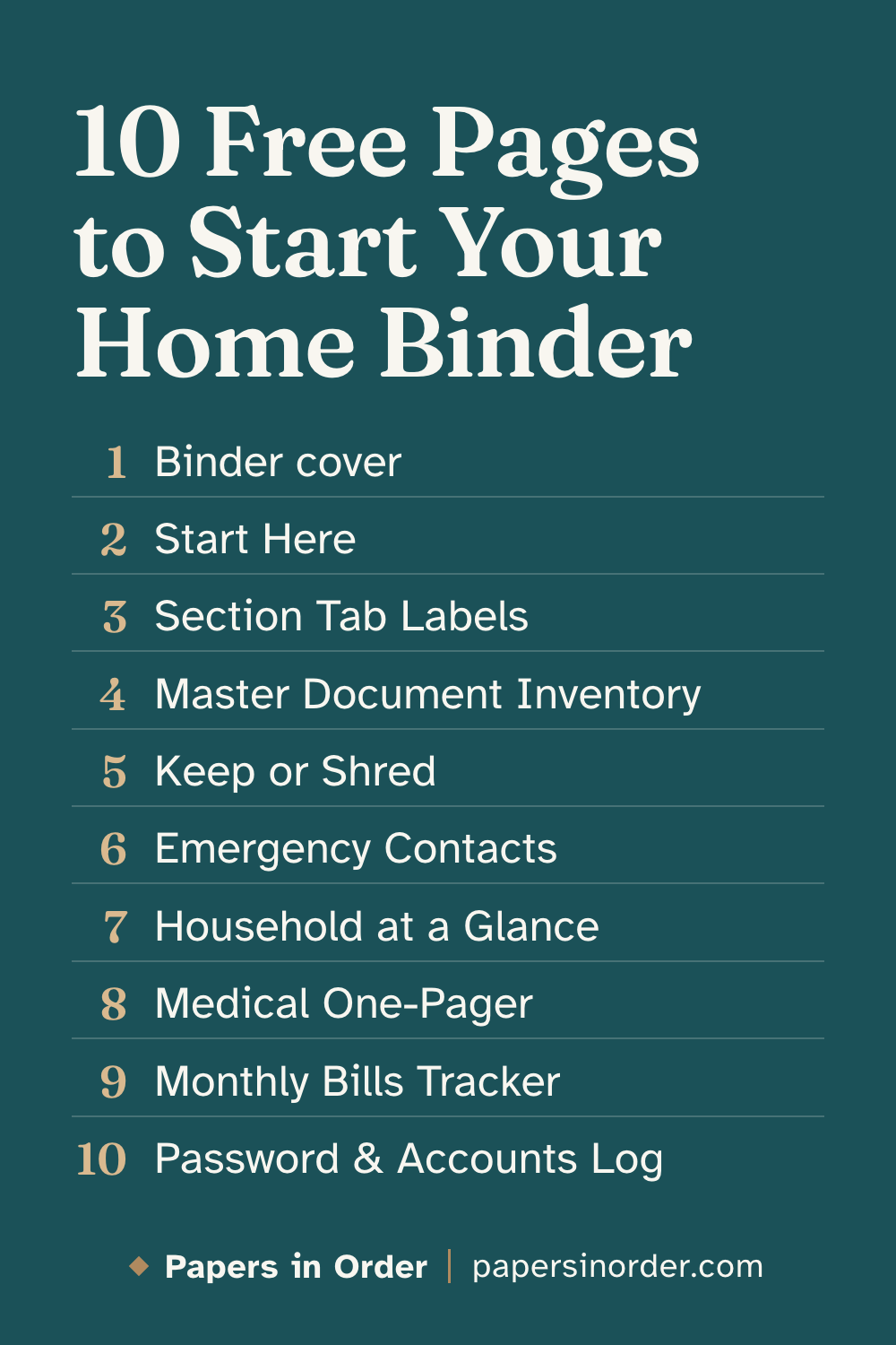 Pin graphic on dark teal: headline "10 Free Pages to Start Your Home Binder" above a numbered list of all ten pages: Binder cover, Start Here, Section Tab Labels, Master Document Inventory, Keep or Shred, Emergency Contacts, Household at a Glance, Medical One-Pager, Monthly Bills Tracker, Password & Accounts Log.